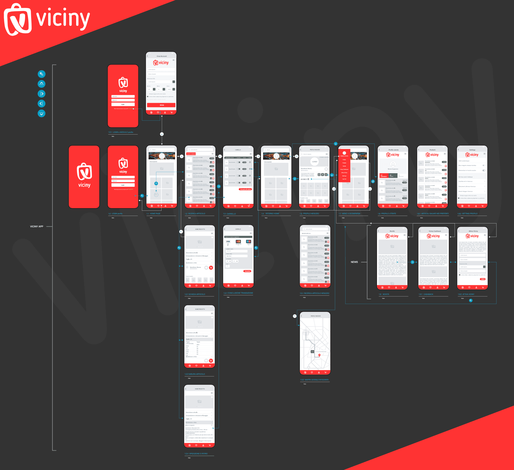 Viciny app UI and UX design